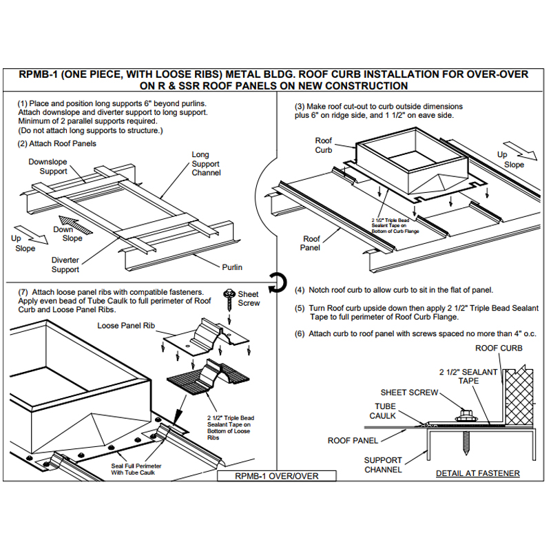 Roof Curbs RPMB1 OVER OVER INSTALLATION Roof Products, Inc. Roof Products, Inc. © 2021